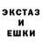 Дистиллят ТГК жижа X BRIX